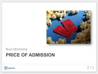 Buzz Monitoring

PRICE OF ADMISSION

                     13
 