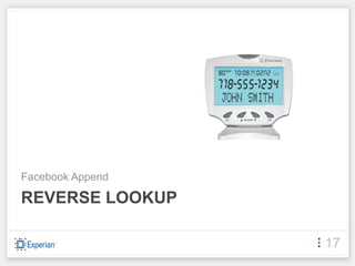 Facebook Append

REVERSE LOOKUP

                  17
 