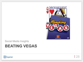 Social Media Insights

BEATING VEGAS

                        28
 