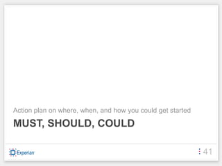 Action plan on where, when, and how you could get started

MUST, SHOULD, COULD

                                                            41
 