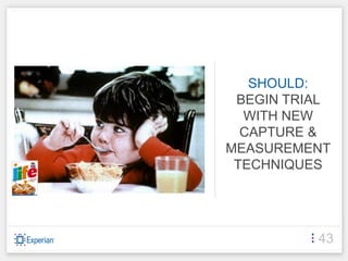 SHOULD:
 BEGIN TRIAL
  WITH NEW
  CAPTURE &
MEASUREMENT
 TECHNIQUES




          43
 