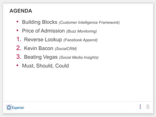 AGENDA

 • Building Blocks (Customer Intelligence Framework)
 • Price of Admission (Buzz Monitoring)
 1. Reverse Lookup (Facebook Append)
 2. Kevin Bacon (SocialCRM)
 3. Beating Vegas (Social Media Insights)
 • Must, Should, Could




                                                       8
 