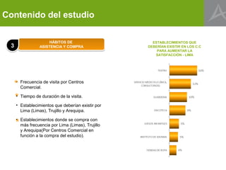 Contenido del estudio

                     HÁBITOS DE                      ESTABLECIMIENTOS QUE
 3               ASISTENCIA Y COMPRA               DEBERÍAN EXISTIR EN LOS C.C
                                                       PARA AUMENTAR LA
                                                      SATISFACCIÓN - LIMA




     * Frecuencia de visita por Centros
     •
       Comercial.

     * Tiempo de duración de la visita.
     •

     • Establecimientos que deberían existir por
       Lima (Limas), Trujillo y Arequipa.


     *
     • Establecimientos donde se compra con
       más frecuencia por Lima (Limas), Trujillo
       y Arequipa(Por Centros Comercial en
       función a la compra del estudio).
 