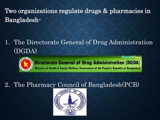Two organizations regulate drugs & pharmacies in
Bangladesh-
1. The Directorate General of Drug Administration
(DGDA)
2. The Pharmacy Council of Bangladesh(PCB)
 