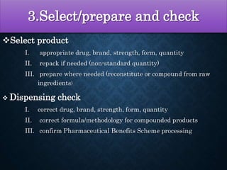 3.Select/prepare and check
Select product
I. appropriate drug, brand, strength, form, quantity
II. repack if needed (non-standard quantity)
III. prepare where needed (reconstitute or compound from raw
ingredients)
 Dispensing check
I. correct drug, brand, strength, form, quantity
II. correct formula/methodology for compounded products
III. confirm Pharmaceutical Benefits Scheme processing
 