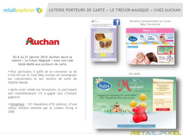 Retail Pixel 14 Auchan Actions Commerciales Et Digitales Retail Pixel 14 Auchan Actions Commerciales Et Digitales
