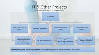 IT Initiatives
Preview, Test, Launch IT
systems
Work with vendors on
company’s analytical and
buying IT needs
(i.e. Microstrategy)
Create New Retail Reports
For Sales and Finance use
Department Knowledge
Sessions
Introduce other departments
to:
what we do and how we can
help you
Employee Educational
Programs
Shadow the Supervisor &
Reviews of professional
opportunities
IT & Other Projects
Collaboration with: IT and Finance
Collaborating with other departments: doing a better job with better systems & education
 