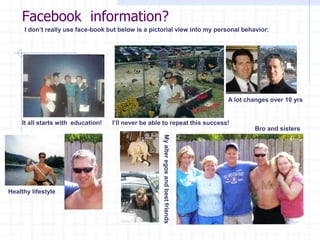 Facebook information?
I don’t really use face-book but below is a pictorial view into my personal behavior:
A lot changes over 10 yrs
I’ll never be able to repeat this success!It all starts with education!
Healthy lifestyle
Myalteregosandbestfriends
Bro and sisters
 