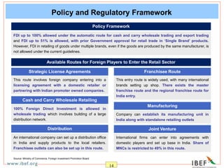 14
Policy and Regulatory Framework
FDI up to 100% allowed under the automatic route for cash and carry wholesale trading and export trading
and FDI up to 51% is allowed, with prior Government approval for retail trade in ‘Single Brand’ products.
However, FDI in retailing of goods under multiple brands, even if the goods are produced by the same manufacturer, is
not allowed under the current guidelines.
Policy Framework
This route involves foreign company entering into a
licensing agreement with a domestic retailer or
partnering with Indian promoter owned companies.
Strategic License Agreements
This entry route is widely used, with many international
brands setting up shop. There exists the master
franchise route and the regional franchise route for
India entry.
Franchisee Route
100% Foreign Direct Investment is allowed in
wholesale trading which involves building of a large
distribution network.
Cash and Carry Wholesale Retailing
International firms can enter into agreements with
domestic players and set up base in India. Share of
MNCs is restricted to 49% in this route.
Joint Venture
Company can establish its manufacturing unit in
India along with standalone retailing outlets
Manufacturing
An international company can set up a distribution office
in India and supply products to the local retailers.
Franchisee outlets can also be set up in this route.
Distribution
Available Routes for Foreign Players to Enter the Retail Sector
Source: Ministry of Commerce, Foreign investment Promotion Board
 