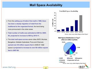 22
Mall Space Availability
 From the setting up of India’s first mall in 1999, there
has been a steady migration of retail from the
traditional to the organized format, the trend being
more pronounced in the urban areas.
 Total number of malls was estimated at 200 for 2005-
06, projected to increase to 600 by 2010-11.
 The total mall space across seven cities (NCR, Mumbai,
Bangalore, Kolkatta Hyderabad, Pune and Chennai),
spread over 40 million square feet in 2006-07. Mall
space is projected to increase to over 60 million square
feet in 2007-08.
Source: Jones Lang LaSalle Meghraj Retail Report
Mall Space Distribution in Top 7
cities (in million sq.feet)
19.25
9.94
1.8
3.5
1.07
4.1
1
NCR Mumbai Bangalore
Kolkatta Hyderabad Pune
Chennai
Source: Jones Lang LaSalle Meghraj Retail Report
 