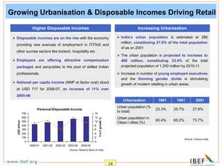 24
Personal Disposable Income
0
100
200
300
400
500
600
700
2000-01 2001-02 2002-03 2003-04 2004-05
USD
billion
0
2
4
6
8
10
12
14
Y-o-Y
growth
%
Growing Urbanisation & Disposable Incomes Driving Retail
 Disposable incomes are on the rise with the economy
providing new avenues of employment in IT/ITeS and
other sunrise sectors like biotech, hospitality etc.
 Employers are offering attractive compensation
packages and perquisites to the pool of skilled Indian
professionals.
 National per capita income (NNP at factor cost) stood
at USD 717 for 2006-07, an increase of 11% over
2005-06
Higher Disposable Incomes
 India’s urban population is estimated at 286
million, constituting 27.8% of the total population
of as on 2001
 The urban population is projected to increase to
468 million, constituting 33.4% of the total
projected population of 1,200 million by 2010-11.
 Increase in number of young employed executives
and the thinning gender divide is stimulating
growth of modern retailing in urban areas.
Increasing Urbanization
Urbanization 1981 1991 2001
Urban population (%
to total)
23.3% 25.7% 27.8%
Urban population in
Class I cities (%)
60.4% 65.2% 73.7%
Source: Census India
Source: Reserve Bank of India
 
