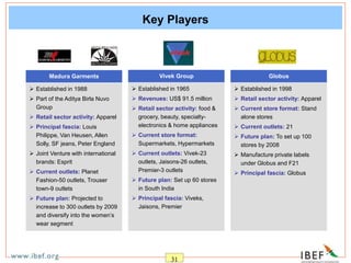 31
Key Players
Vivek Group
 Established in 1965
 Revenues: US$ 91.5 million
 Retail sector activity: food &
grocery, beauty, specialty-
electronics & home appliances
 Current store format:
Supermarkets, Hypermarkets
 Current outlets: Vivek-23
outlets, Jaisons-26 outlets,
Premier-3 outlets
 Future plan: Set up 60 stores
in South India
 Principal fascia: Viveks,
Jaisons, Premier
Globus
 Established in 1998
 Retail sector activity: Apparel
 Current store format: Stand
alone stores
 Current outlets: 21
 Future plan: To set up 100
stores by 2008
 Manufacture private labels
under Globus and F21
 Principal fascia: Globus
Madura Garments
 Established in 1988
 Part of the Aditya Birla Nuvo
Group
 Retail sector activity: Apparel
 Principal fascia: Louis
Philippe, Van Heusen, Allen
Solly, SF jeans, Peter England
 Joint Venture with international
brands: Esprit
 Current outlets: Planet
Fashion-50 outlets, Trouser
town-9 outlets
 Future plan: Projected to
increase to 300 outlets by 2009
and diversify into the women’s
wear segment
 