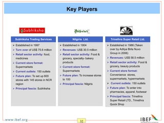 32
Key Players
Subhiksha Trading Services
 Established in 1997
 Turn over of US$ 75.6 million
 Retail sector activity: food,
medicines
 Current store format:
Supermarkets
 Current outlets: 150 outlets
 Future plan: To set up 600
stores with 145 stores in NCR
region
 Principal fascia: Subhiksha
Trinethra Super Retail Ltd.
 Established in 1986 (Taken
over by Aditya Birla Nuvo
Group in 2006)
 Revenues: US$ 58.5 million
 Retail sector activity: Food &
grocery, beauty products
 Current store format:
Convenience stores,
supermarkets, hypermarkets
 Current outlets: 150 outlets
 Future plan: To enter into
pharmacies, apparel, footwear
 Principal fascia: Trinethra
Super Retail LTD., Trinethra
Quick Shop
Nilgiris Ltd.
 Established in 1904
 Revenues: US$ 30.5 million
 Retail sector activity: Food &
grocery, specialty- bakery
products
 Current store format:
Supermarkets
 Future plan: To increase stores
to 100
 Principal fascia: Nilgiris
 