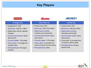 33
Key Players
Provogue Ltd.
 Established in 1997
 Revenues: US$ 38.1 million
 Retail sector activity: apparel,
footwear
 Current store format: Stand
alone stores
 Current outlets: 139 outlets
 Future plan: To manage and
develop malls
 Principal fascia: Provogue,
Prozone
Bata India Ltd.
 Present since 1931
 Revenues: US$ 179.8 million
 Retail sector activity:
Footwear and accessories
 Current store format: stand
alone stores
 Current outlets: 1100 outlets
 Future plan: To remodel 150
stores and open 40 more stores
 Principal fascia: Bata
Archies Ltd.
 Present since 1979
 Revenues: US$ 20.8 million
 Retail sector activity:
Specialty-cards & gifts
 Current store format: stand
alone stores
 Future plan: To increase from
73 stores to 200 by 2008
 Principal fascia: Archies,
Stupid Cupid
 
