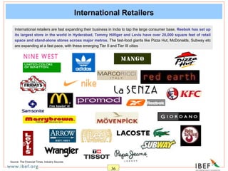 36
International Retailers
International retailers are fast expanding their business in India to tap the large consumer base. Reebok has set up
its largest store in the world in Hyderabad, Tommy Hilfiger and Levis have over 20,000 square feet of retail
space and stand-alone stores across major metros. The fast-food giants like Pizza Hut, McDonalds, Subway etc
are expanding at a fast pace, with these emerging Tier II and Tier III cities
Source: The Financial Times, Industry Sources
 