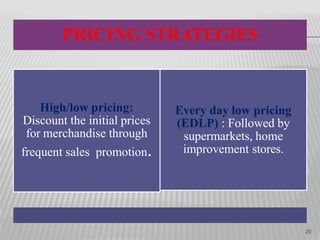 20
PRICING STRATEGIES
High/low pricing:
Discount the initial prices
for merchandise through
frequent sales promotion.
Every day low pricing
(EDLP) : Followed by
supermarkets, home
improvement stores.
 