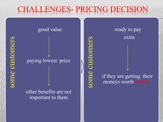 CHALLENGES- PRICING DECISIONsomecustomers
good value
paying lowest price
other benefits are not
important to them
somecustomers
ready to pay
extra
if they are getting their
moneys worth quality
3
 