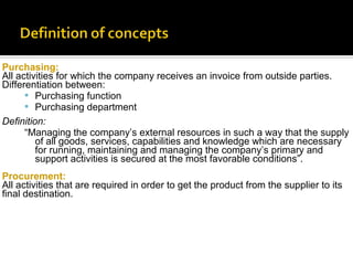 Purchasing:
All activities for which the company receives an invoice from outside parties.
Differentiation between:
       Purchasing function
       Purchasing department
Definition:
      “Managing the company’s external resources in such a way that the supply
         of all goods, services, capabilities and knowledge which are necessary
         for running, maintaining and managing the company’s primary and
         support activities is secured at the most favorable conditions”.
Procurement:
All activities that are required in order to get the product from the supplier to its
final destination.
 