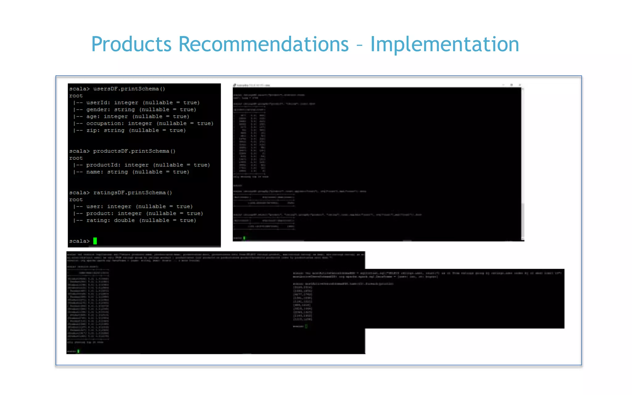 P. 23
Products Recommendations – Implementation
 