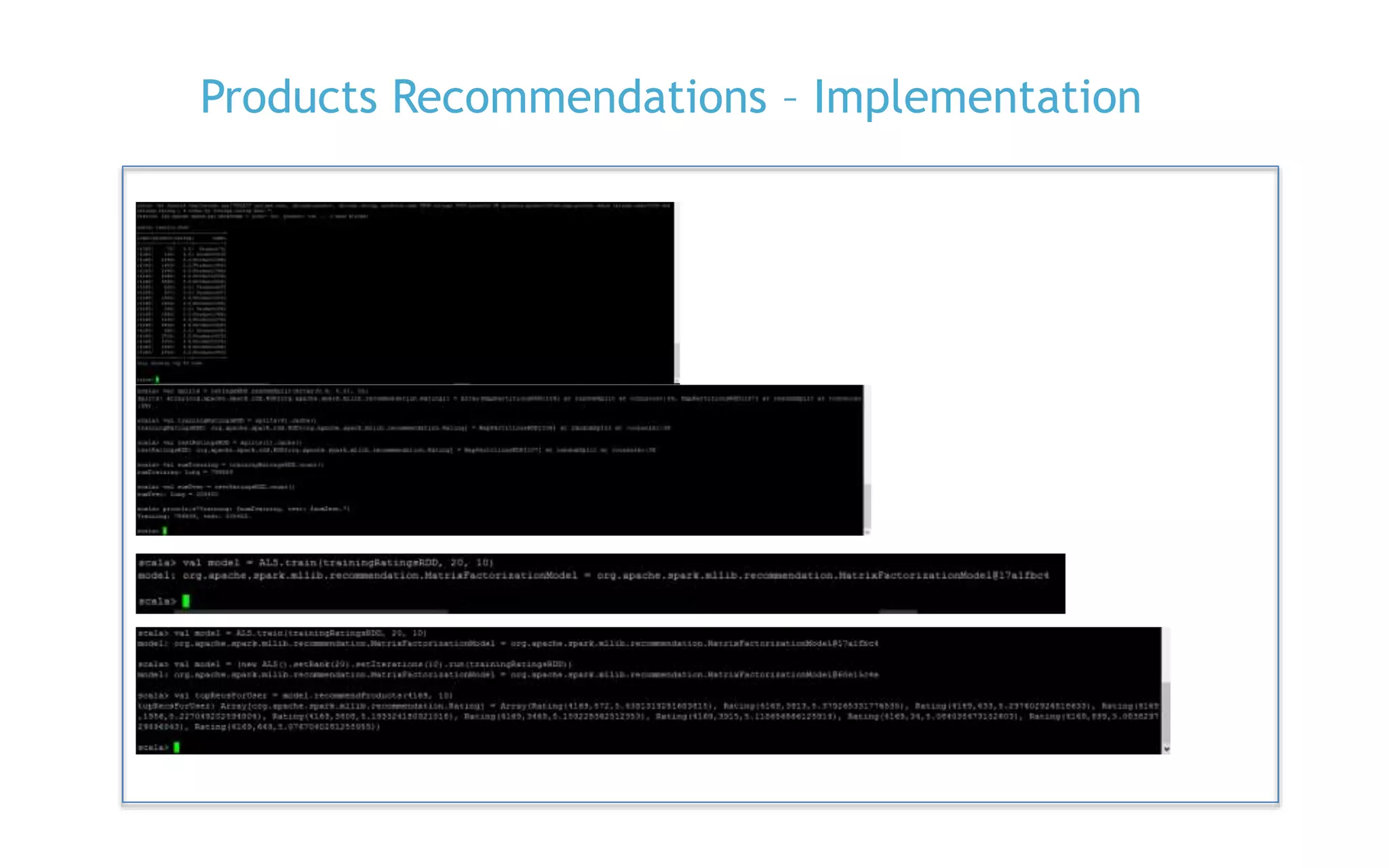 P. 25
Products Recommendations – Implementation
 
