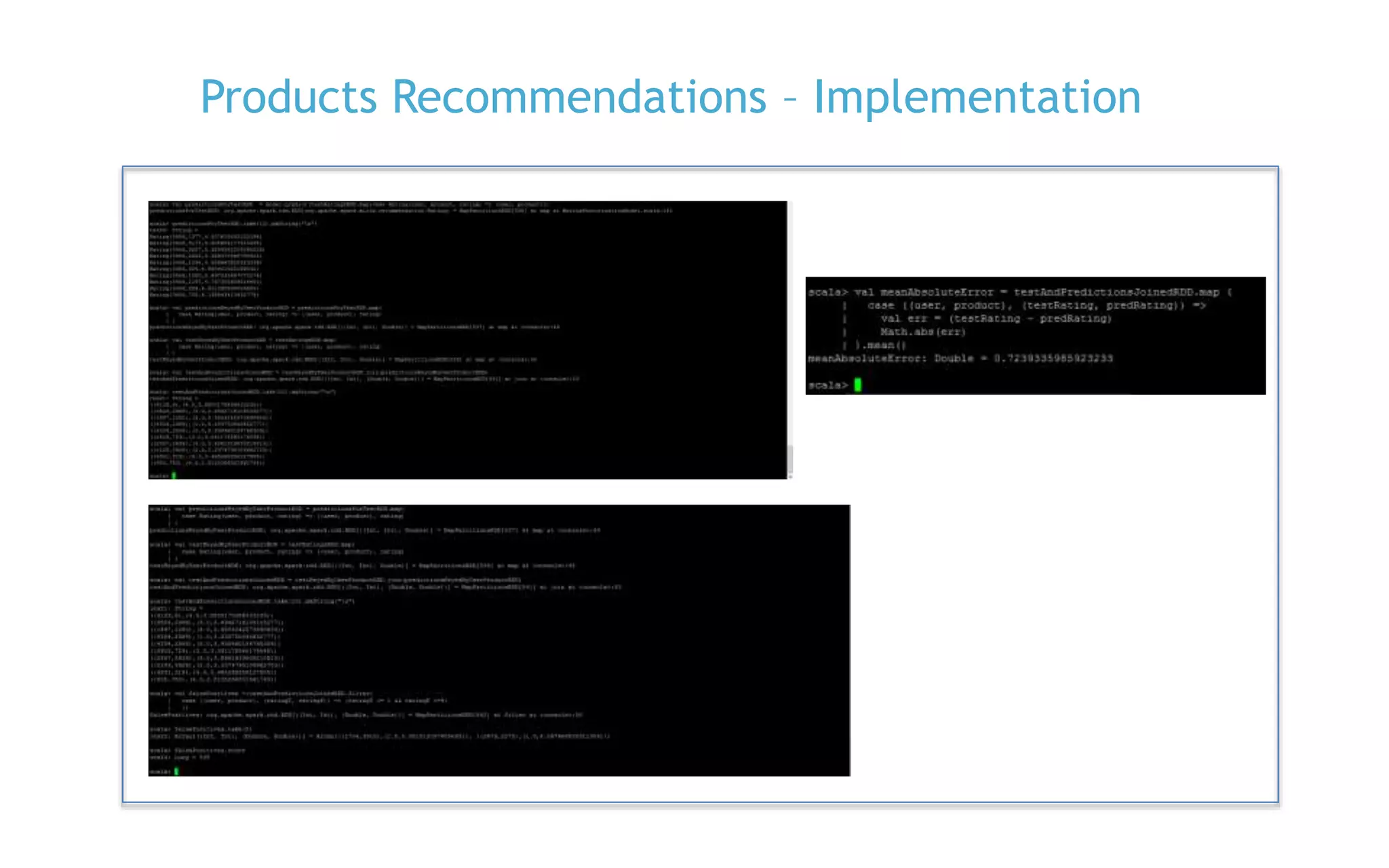 P. 29
Products Recommendations – Implementation
 