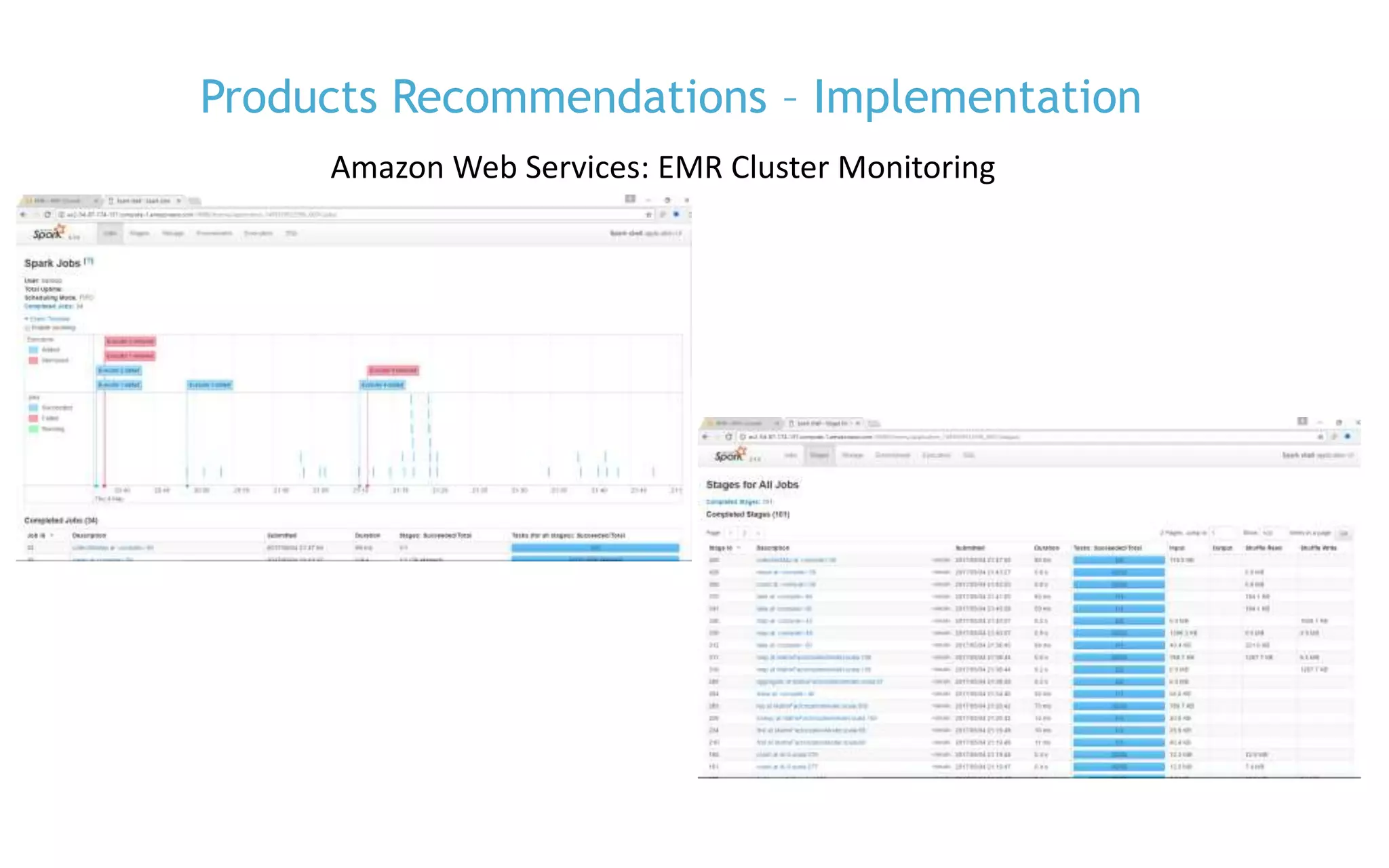 P. 30
Products Recommendations – Implementation
Amazon Web Services: EMR Cluster Monitoring
 