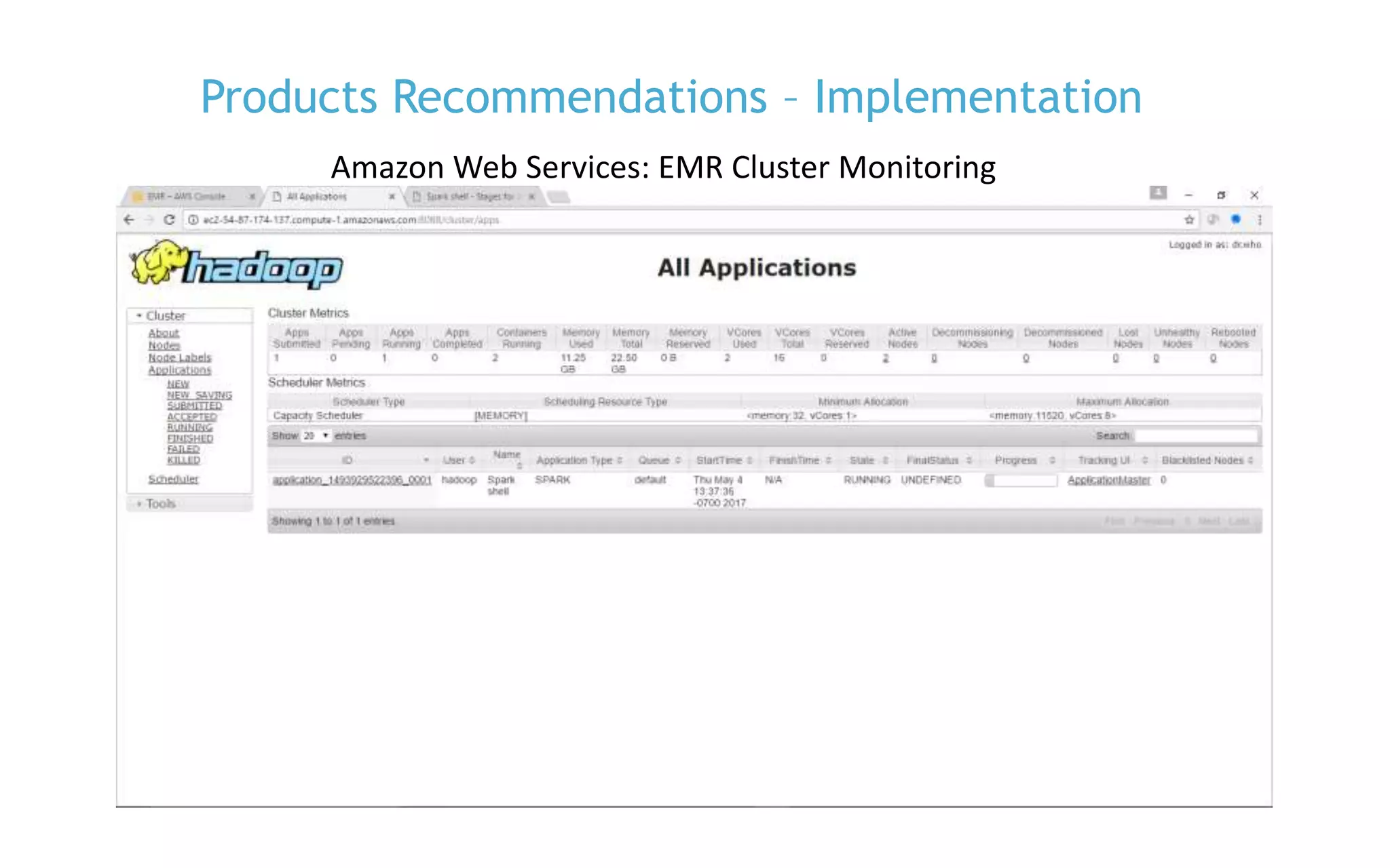 P. 31
Products Recommendations – Implementation
Amazon Web Services: EMR Cluster Monitoring
 