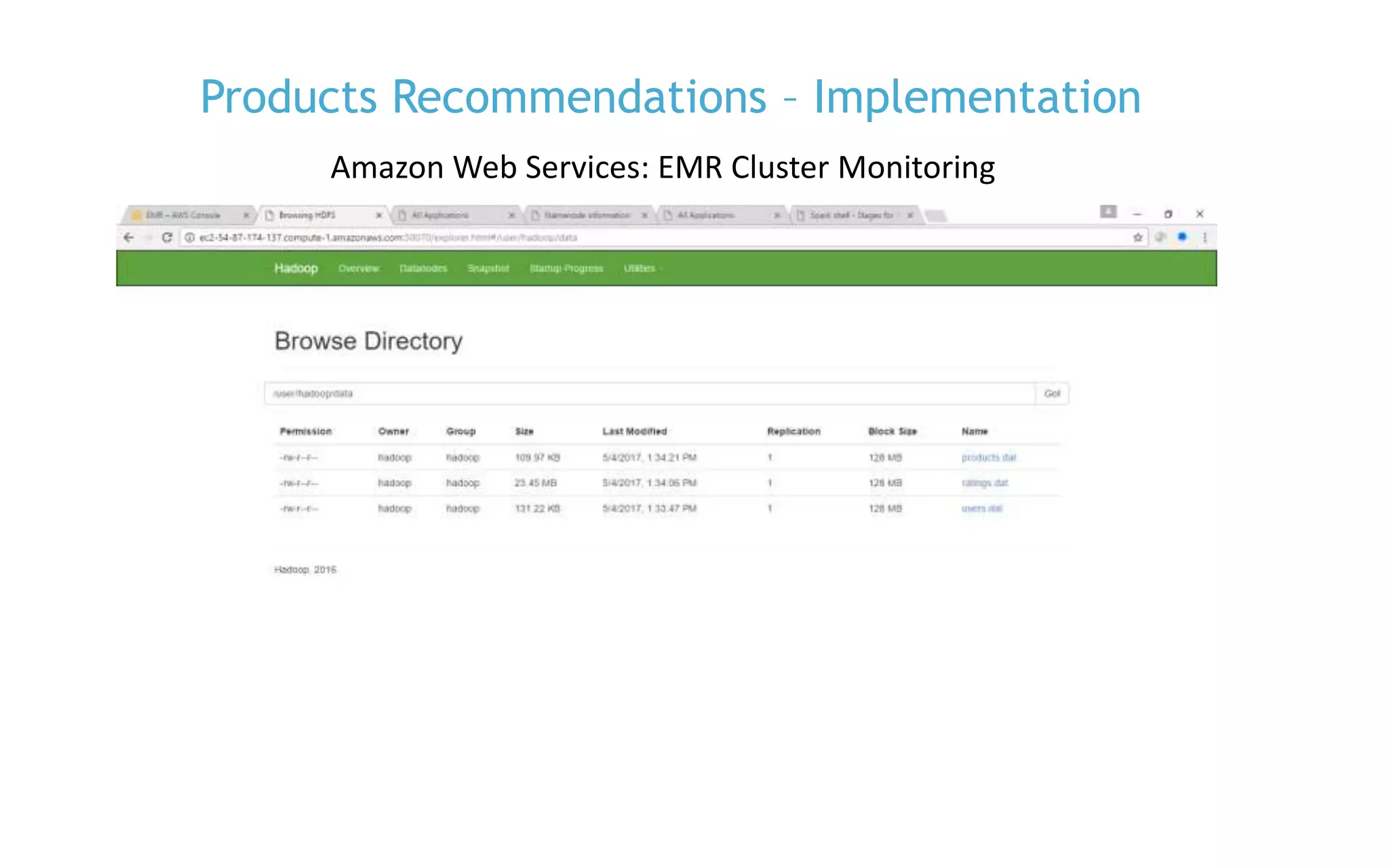 P. 32
Products Recommendations – Implementation
Amazon Web Services: EMR Cluster Monitoring
 