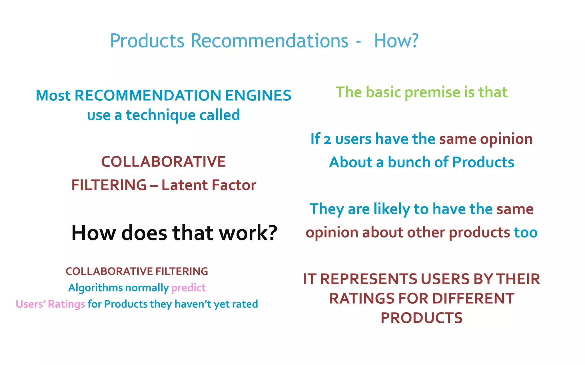P. 9
Most RECOMMENDATION ENGINES
use a technique called
COLLABORATIVE
FILTERING – Latent Factor
How does that work?
The basic premise is that
If 2 users have the same opinion
About a bunch of Products
They are likely to have the same
opinion about other products too
IT REPRESENTS USERS BYTHEIR
RATINGS FOR DIFFERENT
PRODUCTS
COLLABORATIVE FILTERING
Algorithms normally predict
Users’ Ratings for Products they haven’t yet rated
Products Recommendations - How?
 