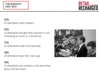 THE INSIGHTS
NOV 2014
55%
of attendants were retailers
52%
of attendants thought their business is not
innovating as much as it should be
72%
of attendants trade internationally
30%
of attendants have their own app
59%
of attendants put content as the best thing
about the last event
 