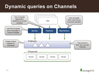101
Dynamic queries on Channels
Channel
Sample Sample Sample Sample
App
App
App
Indexes
Queries Pipelines Map-Reduce
Creat...