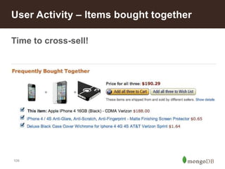109
User Activity – Items bought together
Time to cross-sell!
 