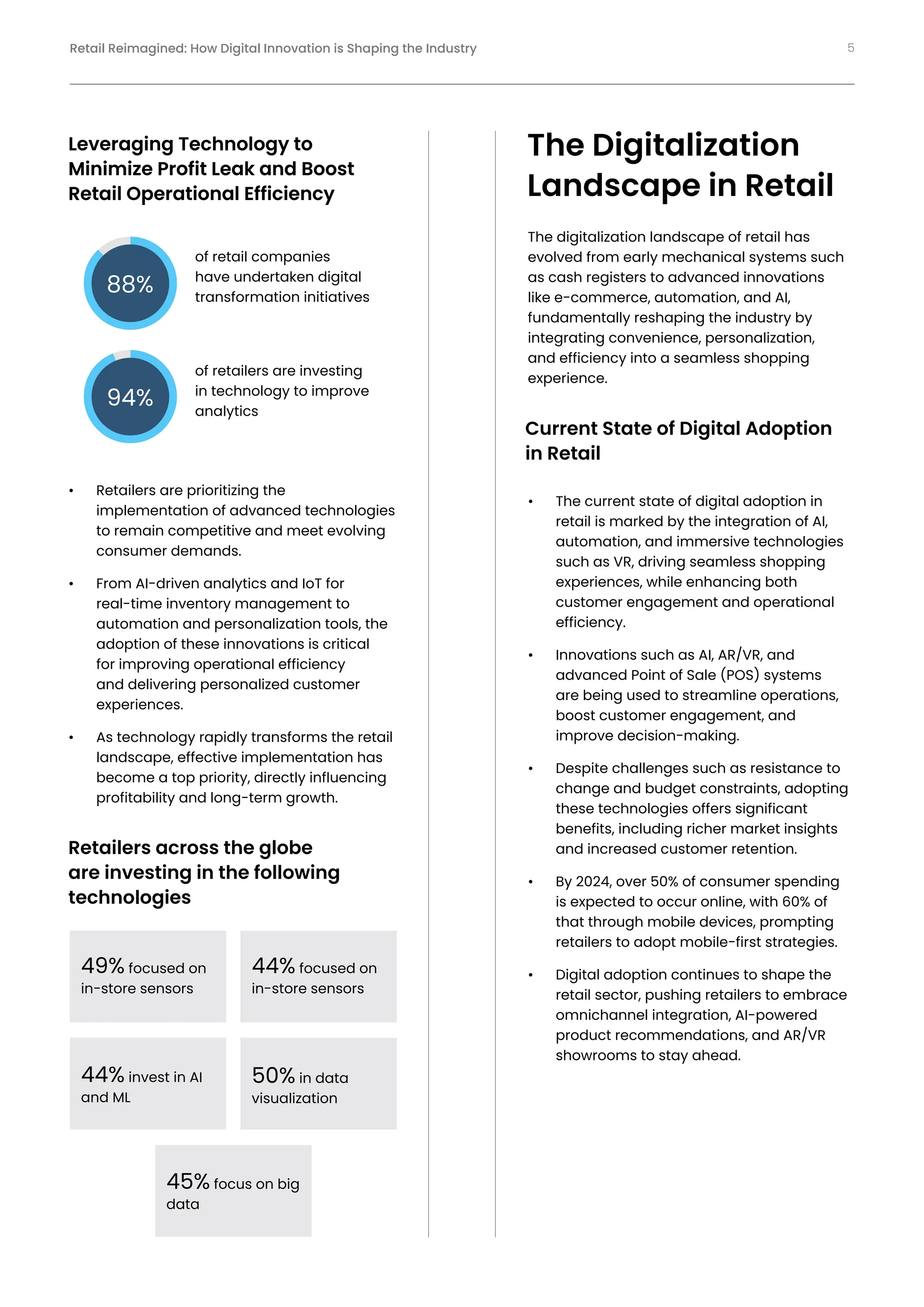 Retail Reimagined_How Digital Innovation is Shaping the Industry(Final).pdf