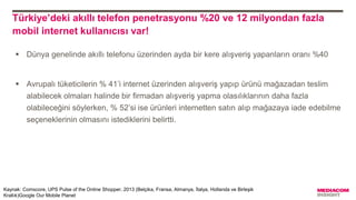 Türkiye’deki akıllı telefon penetrasyonu %20 ve 12 milyondan fazla
mobil internet kullanıcısı var!
 Dünya genelinde akıllı telefonu üzerinden ayda bir kere alışveriş yapanların oranı %40
 Avrupalı tüketicilerin % 41’i internet üzerinden alışveriş yapıp ürünü mağazadan teslim
alabilecek olmaları halinde bir firmadan alışveriş yapma olasılıklarının daha fazla
olabileceğini söylerken, % 52’si ise ürünleri internetten satın alıp mağazaya iade edebilme
seçeneklerinin olmasını istediklerini belirtti.
Kaynak: Comscore, UPS Pulse of the Online Shopper, 2013 (Belçika, Fransa, Almanya, İtalya, Hollanda ve Birleşik
Krallık)Google Our Mobile Planet
 