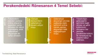 Perakendedeki Rönesansın 4 Temel Sebebi:
Trendwatching, Retail Renaissance
OFF=ON:
Tüketicilerin
eskiden sadece
online alışveriş
yaparken sahip
oldukları bir takım
avantajlara, artık
geleneksel
alışverişte de
sahip olmaları
2.PERAKENDE
SAFARİSİ:
Gerçek
deneyimlerin
saltanatının
devam ediyor
oluşu
3.ANINDASTATÜ:
Geleneksel
alışverişin anında
sağladığı statü
tatminini online
olarak yapılan
alışverişin hâlâ
sağlayamıyor
oluşu.
4.CITYSUMERS:
Tüketiciliğin
geleceğinin
şehirlere bağlı
olması ve şehir
kültürünün,
dünyanın her
yerinde,
perakende kültürü
ile neredeyse eş
anlamlı kabul
edilmesi.
 