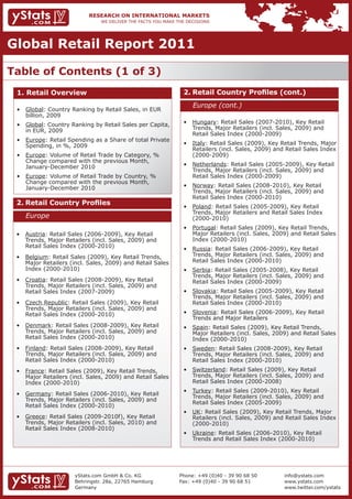 Global Retail Report 2011

Table of Contents (1 of 3)
 1. Retail Overview                                          2.	Retail	Country	Profiles	(cont.)
                                                                 Europe (cont.)
 •	 Global: Country Ranking by Retail Sales, in EUR
    billion, 2009
 •	 Global: Country Ranking by Retail Sales per Capita,      •	 Hungary: Retail Sales (2007-2010), Key Retail
    in EUR, 2009                                             	 Trends,	Major	Retailers	(incl.	Sales,	2009)	and		 	
                                                                Retail Sales Index (2000-2009)
 •	 Europe: Retail Spending as a Share of total Private
    Spending, in %, 2009                                     •	 Italy:	Retail	Sales	(2009),	Key	Retail	Trends,	Major		
                                                                Retailers (incl. Sales, 2009) and Retail Sales Index
 •	 Europe: Volume of Retail Trade by Category, %               (2000-2009)
    Change compared with the previous Month,
    January-December 2010                                    •	 Netherlands: Retail Sales (2005-2009), Key Retail
                                                             	 Trends,	Major	Retailers	(incl.	Sales,	2009)	and				
 •	 Europe: Volume of Retail Trade by Country, %                Retail Sales Index (2000-2009)
    Change compared with the previous Month,
    January-December 2010                                    •	 Norway: Retail Sales (2008-2010), Key Retail
                                                             	 Trends,	Major	Retailers	(incl.	Sales,	2009)	and		 	
                                                                Retail Sales Index (2000-2010)
 2.	Retail	Country	Profiles
                                                             •	 Poland: Retail Sales (2005-2009), Key Retail
                                                             	 Trends,	Major	Retailers	and	Retail	Sales	Index		 	
    Europe                                                      (2000-2010)
                                                             •	 Portugal: Retail Sales (2009), Key Retail Trends,
 •	 Austria: Retail Sales (2006-2009), Key Retail            	 Major	Retailers	(incl.	Sales,	2009)	and	Retail	Sales		
 	 Trends,	Major	Retailers	(incl.	Sales,	2009)	and		 	          Index (2000-2010)
    Retail Sales Index (2000-2010)                           •	 Russia: Retail Sales (2006-2009), Key Retail
 •	 Belgium: Retail Sales (2009), Key Retail Trends,         	 Trends,	Major	Retailers	(incl.	Sales,	2009)	and		 	
 	 Major	Retailers	(incl.	Sales,	2009)	and	Retail	Sales		       Retail Sales Index (2000-2010)
    Index (2000-2010)                                        •	 Serbia: Retail Sales (2005-2008), Key Retail
                                                             	 Trends,	Major	Retailers	(incl.	Sales,	2009)	and		 	
 •	 Croatia: Retail Sales (2008-2009), Key Retail               Retail Sales Index (2000-2009)
 	 Trends,	Major	Retailers	(incl.	Sales,	2009)	and		 	
    Retail Sales Index (2007-2009)                           •	 Slovakia: Retail Sales (2005-2009), Key Retail
                                                             	 Trends,	Major	Retailers	(incl.	Sales,	2009)	and		 	
 •	 Czech Republic: Retail Sales (2009), Key Retail             Retail Sales Index (2000-2010)
 	 Trends,	Major	Retailers	(incl.	Sales,	2009)	and		 	
    Retail Sales Index (2000-2010)                           •	 Slovenia: Retail Sales (2006-2009), Key Retail
                                                             	 Trends	and	Major	Retailers
 •	 Denmark: Retail Sales (2008-2009), Key Retail            •	 Spain: Retail Sales (2009), Key Retail Trends,
 	 Trends,	Major	Retailers	(incl.	Sales,	2009)	and		 	       	 Major	Retailers	(incl.	Sales,	2009)	and	Retail	Sales		
    Retail Sales Index (2000-2010)                              Index (2000-2010)
 •	 Finland: Retail Sales (2008-2009), Key Retail            •	 Sweden: Retail Sales (2008-2009), Key Retail
 	 Trends,	Major	Retailers	(incl.	Sales,	2009)	and		 	       	 Trends,	Major	Retailers	(incl.	Sales,	2009)	and		 	
    Retail Sales Index (2000-2010)                              Retail Sales Index (2000-2010)
 •	 France: Retail Sales (2009), Key Retail Trends,          •	 Switzerland: Retail Sales (2009), Key Retail
 	 Major	Retailers	(incl.	Sales,	2009)	and	Retail	Sales		    	 Trends,	Major	Retailers	(incl.	Sales,	2009)	and		 	
    Index (2000-2010)                                           Retail Sales Index (2000-2008)
                                                             •	 Turkey: Retail Sales (2009-2010), Key Retail
 •	 Germany: Retail Sales (2006-2010), Key Retail
                                                             	 Trends,	Major	Retailers	(incl.	Sales,	2009)	and		 	
 	 Trends,	Major	Retailers	(incl.	Sales,	2009)	and		 	
                                                                Retail Sales Index (2005-2009)
    Retail Sales Index (2000-2010)
                                                             •	 UK:	Retail	Sales	(2009),	Key	Retail	Trends,	Major		
 •	 Greece: Retail Sales (2009-2010f), Key Retail               Retailers (incl. Sales, 2009) and Retail Sales Index
 	 Trends,	Major	Retailers	(incl.	Sales,	2010)	and		 	          (2000-2010)
    Retail Sales Index (2008-2010)
                                                             •	 Ukraine: Retail Sales (2006-2010), Key Retail
                                                                Trends and Retail Sales Index (2000-2010)




                     yStats.com GmbH & Co. KG               Phone: +49 (0)40 - 39 90 68 50       info@ystats.com
                     Behringstr. 28a, 22765 Hamburg         Fax: +49 (0)40 - 39 90 68 51         www.ystats.com
                     Germany                                                                     www.twitter.com/ystats
 