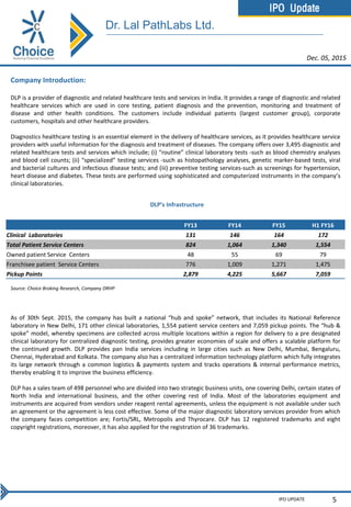 IPO Update
IPO UPDATE 5
Company Introduction:
DLP is a provider of diagnostic and related healthcare tests and services in India. It provides a range of diagnostic and related
healthcare services which are used in core testing, patient diagnosis and the prevention, monitoring and treatment of
disease and other health conditions. The customers include individual patients (largest customer group), corporate
customers, hospitals and other healthcare providers.
Diagnostics healthcare testing is an essential element in the delivery of healthcare services, as it provides healthcare service
providers with useful information for the diagnosis and treatment of diseases. The company offers over 3,495 diagnostic and
related healthcare tests and services which include; (i) “routine” clinical laboratory tests -such as blood chemistry analyses
and blood cell counts; (ii) “specialized” testing services -such as histopathology analyses, genetic marker-based tests, viral
and bacterial cultures and infectious disease tests; and (iii) preventive testing services-such as screenings for hypertension,
heart disease and diabetes. These tests are performed using sophisticated and computerized instruments in the company’s
clinical laboratories.
Source: Choice Broking Research, Company DRHP
FY13 FY14 FY15 H1 FY16
Clinical Laboratories 131 146 164 172
Total Patient Service Centers 824 1,064 1,340 1,554
Owned patient Service Centers 48 55 69 79
Franchisee patient Service Centers 776 1,009 1,271 1,475
Pickup Points 2,879 4,225 5,667 7,059
DLP’s Infrastructure
As of 30th Sept. 2015, the company has built a national “hub and spoke” network, that includes its National Reference
laboratory in New Delhi, 171 other clinical laboratories, 1,554 patient service centers and 7,059 pickup points. The “hub &
spoke” model, whereby specimens are collected across multiple locations within a region for delivery to a pre designated
clinical laboratory for centralized diagnostic testing, provides greater economies of scale and offers a scalable platform for
the continued growth. DLP provides pan India services including in large cities such as New Delhi, Mumbai, Bengaluru,
Chennai, Hyderabad and Kolkata. The company also has a centralized information technology platform which fully integrates
its large network through a common logistics & payments system and tracks operations & internal performance metrics,
thereby enabling it to improve the business efficiency.
DLP has a sales team of 498 personnel who are divided into two strategic business units, one covering Delhi, certain states of
North India and international business, and the other covering rest of India. Most of the laboratories equipment and
instruments are acquired from vendors under reagent rental agreements, unless the equipment is not available under such
an agreement or the agreement is less cost effective. Some of the major diagnostic laboratory services provider from which
the company faces competition are; Fortis/SRL, Metropolis and Thyrocare. DLP has 12 registered trademarks and eight
copyright registrations, moreover, it has also applied for the registration of 36 trademarks.
Dec. 05, 2015
Dr. Lal PathLabs Ltd.
 