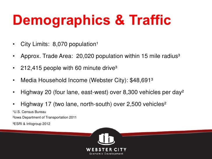 Webster city iowa personals