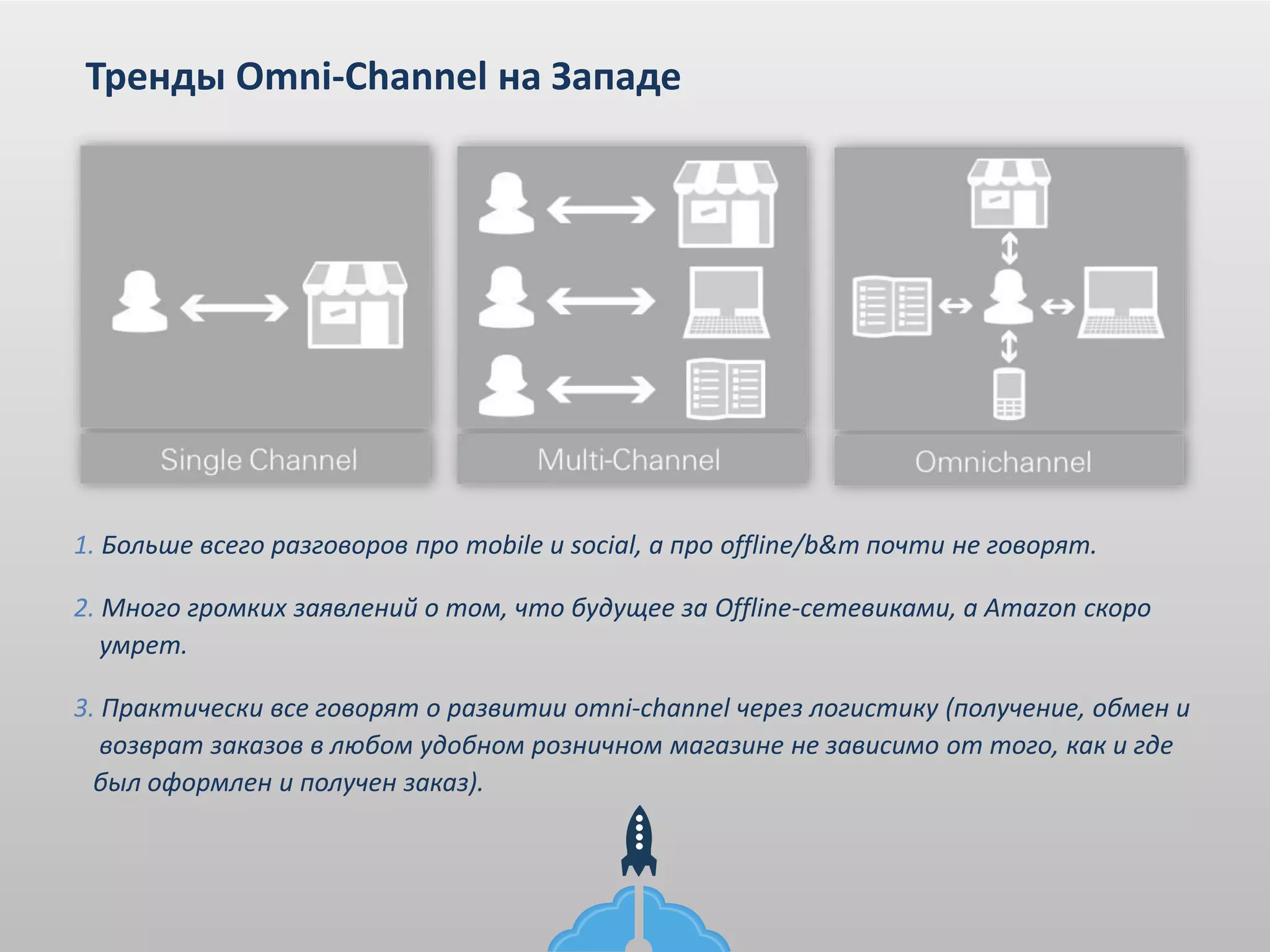 1. Больше всего разговоров про mobile и social, а про offline/b&m почти не говорят.
2. Много громких заявлений о том, что будущее за Offline-сетевиками, а Amazon скоро
умрет.
3. Практически все говорят о развитии omni-channel через логистику (получение, обмен и
возврат заказов в любом удобном розничном магазине не зависимо от того, как и где
был оформлен и получен заказ).
Тренды Omni-Channel на Западе
 