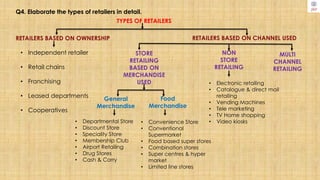 Retail Sales Mod 1.pdf