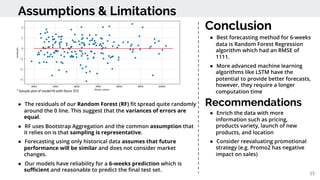 Retail sales forecasting - predictive data analytics | PDF
