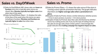 Retail sales forecasting - predictive data analytics | PDF
