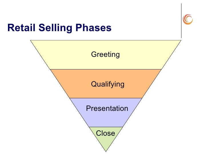 sales training presentations