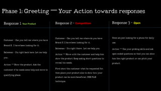 Response1Your Product
Customer-Canyoutellmewhereyouhave
BrandX.Ihavebeenlookingforit.
Salesman-Itsrightbackhere.Letmehelp
you.
Action–Showtheproduct.Askthe
customerifheneedssomehelpandmoveto
qualifyingphase.
Response2-Competition
Customer-Canyoutellmewheredoyouhave
BrandY.Ihavebeenlookingforit.
Salesman-Itsrightthere.Letmehelpyou.
Action–Movewiththecustomerandhelphim
showtheproduct.Keepaskingshortquestionsto
revealhisneeds.
Firstshowthecustomerwhatherequested for,
thenplaceyourproductalsotoshowhowyour
productcanbemorebeneficial.USEFAB
technique.
Phase1:Greeting–YourActiontowardsresponses
Response3-Open
Ummamjustlookingforaphonefordaily
use.
Action–Useyourprobingskillsandask
openendedquestionssothatyoucanshow
himtherightproductorcanpitchyour
product.
 