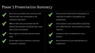 Phase3PresentationSummary
Showhowyourproducthasovercomethose
featuresthatwereundesirableonthe
customer’soldproduct
Makeitclearthatyourproducthasthe
featuresthecustomerhasstatedtheywould
likeontheirnewproduct.
Neverignoreacustomer’sgenuinestated
need.
Donotarguewithacustomerordirectly
contradictacustomer.
Useanyandallsalestools(workingdemo)or
materialsavailabletostrengthenyour
presentation.
Yourproductisyourscript.Startbypointing
outvisiblefeatures,thenproceedtoinvisible
features.
Presentatleasttwobenefitsforevery
feature.
Neverknockoneofyourotherproductsor
competitors.
 