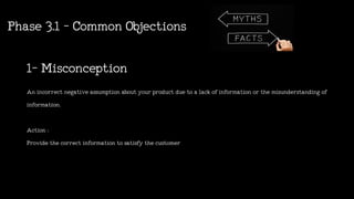 1-Misconception
Anincorrectnegativeassumptionaboutyourproductduetoalackofinformationorthemisunderstandingof
information.
Action:
Providethecorrectinformationtosatisfythecustomer
Phase3.1-CommonObjections
 