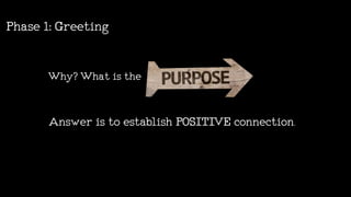 Phase1:Greeting
Why?Whatisthe
AnsweristoestablishPOSITIVEconnection.
 