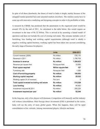 In spite of all these drawbacks, the future of retail in India is bright, mainly because of the
untapped market potential here and saturated markets elsewhere. The retailers surely have to
come up with innovative marketing and designing concepts in order to be profitable in India.
A research by CRISIL has predicted that the penetration in the organized retail would be
around 10% by the end of 2011. As calculated in the table below, this would require an
investment to the tune of Rs 52 billion. This is arrived at by assuming a leased model of
operation and does not include the cost of owning real estate. The estimate includes cost of
furnishing, loss funding and working capital requirements (although retail is ideally a
negative working capital business, working capital has been taken into account considering
the early stage of business for players).
In the long run, only a few players will dominate. Competition will intensify and the industry
will witness consolidation. Once foreign direct investment (FDI) is permitted in the sector,
India will see the entry of more global giants. When this happens, there will be rapid
consolidation in few verticals. Among international players, lifestyle and home
56
 