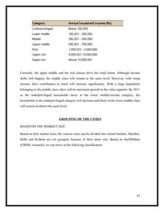 Currently, the upper middle and the rich classes drive the retail boom. Although income
shifts will happen, the middle class will remain at the same level. However, with rising
income, their contribution to retail will increase significantly. With a large population
belonging to the middle class, there will be maximum growth in the value segment. By 2011
as the underprivileged households move to the lower middle-income category, the
households in the underprivileged category will decrease and those in the lower middle class
will remain at almost the same level.
GROUPING OF THE CITIES
BASED ON THE MARKET SIZE
Based on their market sizes, the various cities can be divided into certain buckets. Mumbai,
Delhi and Kolkata are not grouped, because of their sheer size. Based on the2009data
(CRISIL research), we can arrive at the following classification:
63
 