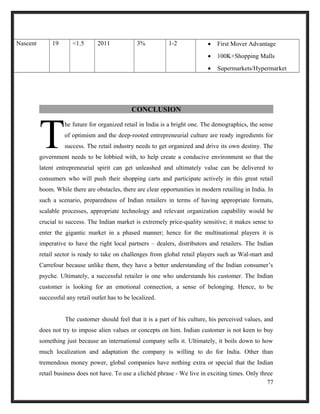 Nascent 19 <1.5 2011 3% 1-2 • First Mover Advantage
• 100K+Shopping Malls
• Supermarkets/Hypermarket
CONCLUSION
he future for organized retail in India is a bright one. The demographics, the sense
of optimism and the deep-rooted entrepreneurial culture are ready ingredients for
success. The retail industry needs to get organized and drive its own destiny. The
government needs to be lobbied with, to help create a conducive environment so that the
latent entrepreneurial spirit can get unleashed and ultimately value can be delivered to
consumers who will push their shopping carts and participate actively in this great retail
boom. While there are obstacles, there are clear opportunities in modern retailing in India. In
such a scenario, preparedness of Indian retailers in terms of having appropriate formats,
scalable processes, appropriate technology and relevant organization capability would be
crucial to success. The Indian market is extremely price-quality sensitive; it makes sense to
enter the gigantic market in a phased manner; hence for the multinational players it is
imperative to have the right local partners – dealers, distributors and retailers. The Indian
retail sector is ready to take on challenges from global retail players such as Wal-mart and
Carrefour because unlike them, they have a better understanding of the Indian consumer’s
psyche. Ultimately, a successful retailer is one who understands his customer. The Indian
customer is looking for an emotional connection, a sense of belonging. Hence, to be
successful any retail outlet has to be localized.
T
The customer should feel that it is a part of his culture, his perceived values, and
does not try to impose alien values or concepts on him. Indian customer is not keen to buy
something just because an international company sells it. Ultimately, it boils down to how
much localization and adaptation the company is willing to do for India. Other than
tremendous money power, global companies have nothing extra or special that the Indian
retail business does not have. To use a clichéd phrase - We live in exciting times. Only three
77
 